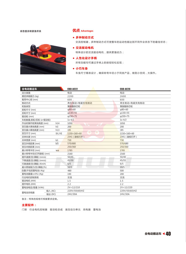 40全電動搬運車
